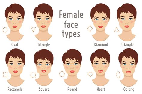 best face shape for female.